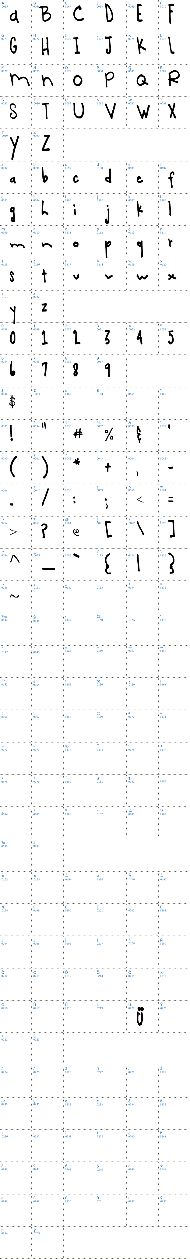 Vollständige Schriftzeichen bersicht: Straight-up Schriftart