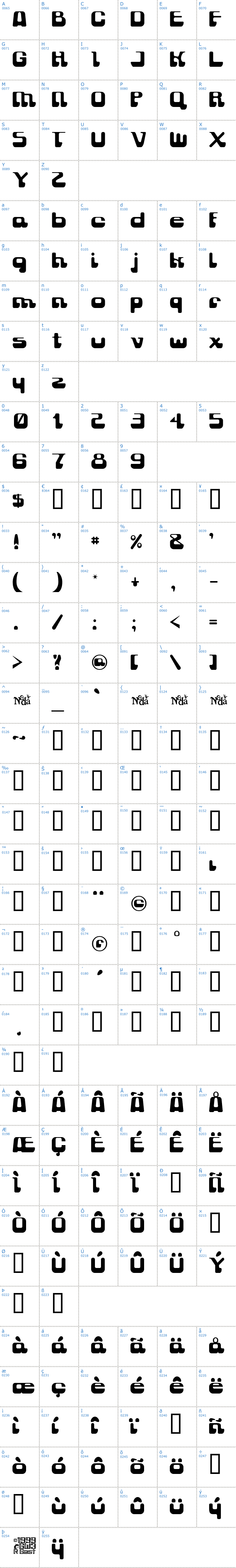 Vollst&auml;ndige Schriftzeichen �bersicht: Gravity Sucks Schriftart