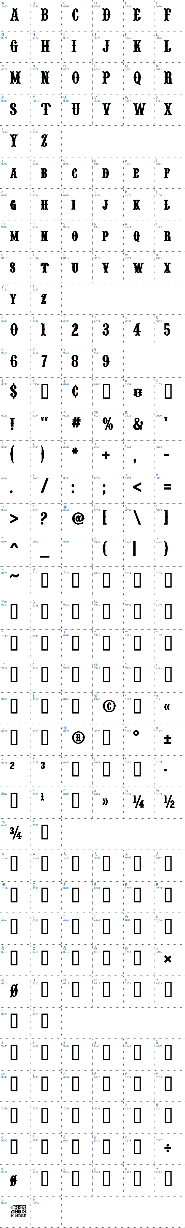 Vollst&auml;ndige Schriftzeichen �bersicht: Pointedly Mad Schriftart