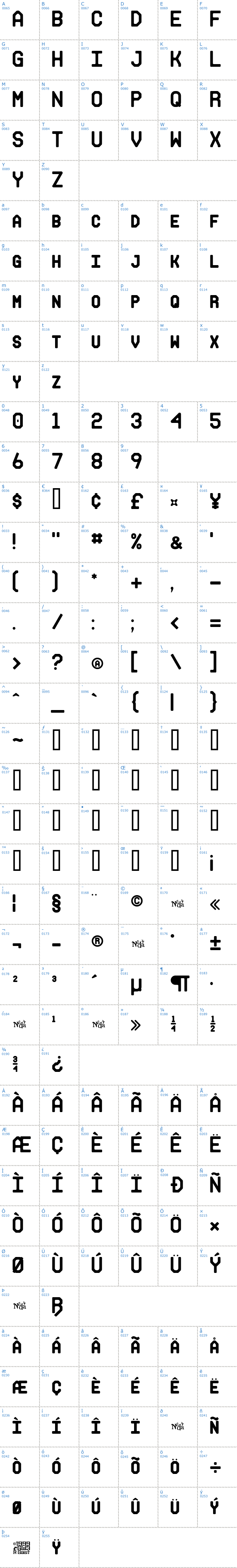 Vollst&auml;ndige Schriftzeichen �bersicht: Makisupa Schriftart