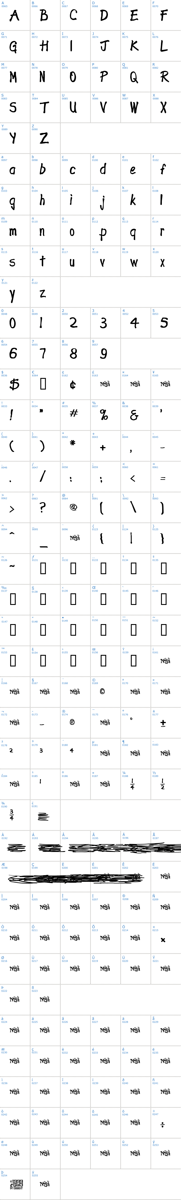 Vollst&auml;ndige Schriftzeichen �bersicht: Expletive Deleted Schriftart