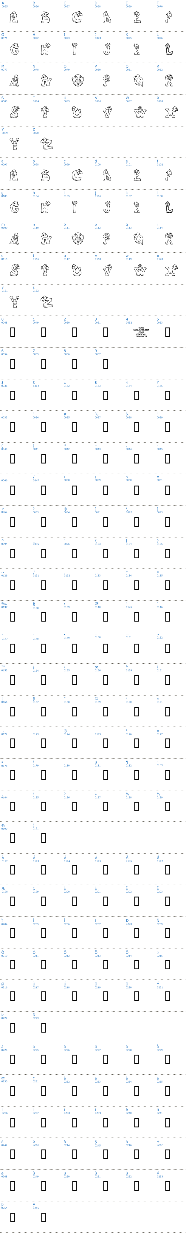 Vollständige Schriftzeichen bersicht: 4YEOmonstrum Schriftart