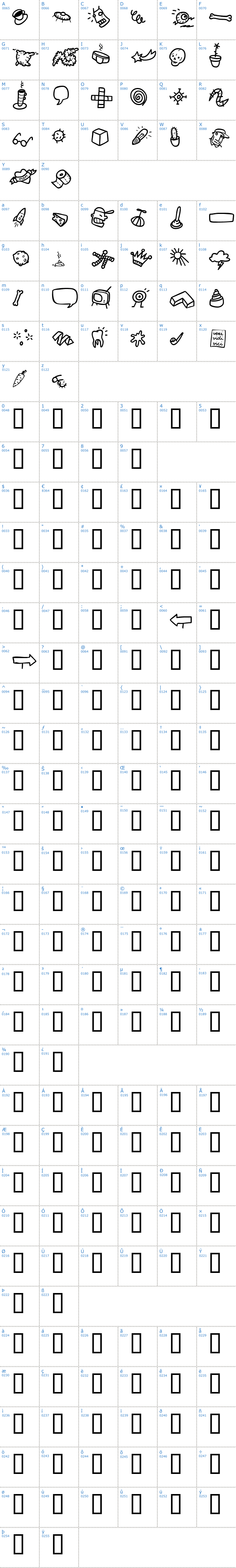 Vollständige Schriftzeichen bersicht: Atman Dings Schriftart