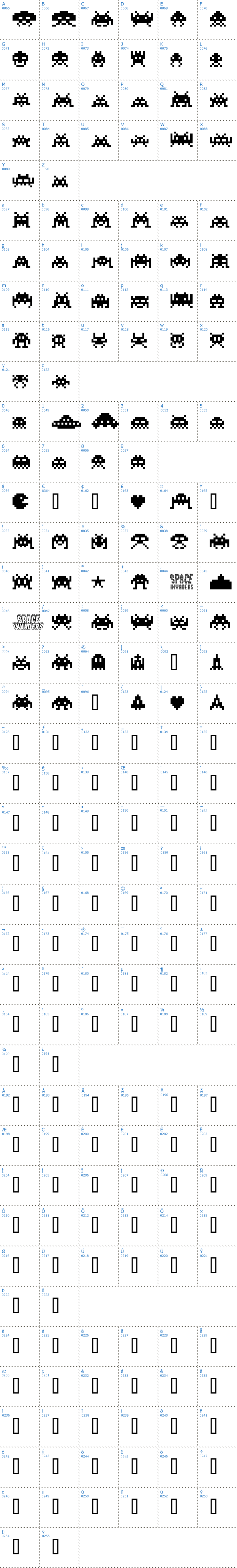 Vollständige Schriftzeichen bersicht: Invaders Schriftart
