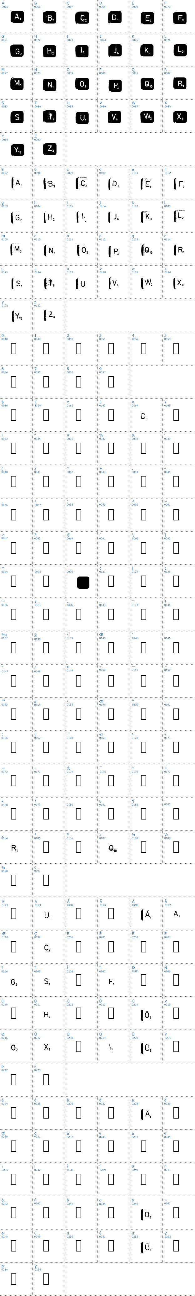 Vollständige Schriftzeichen bersicht: Scrabble Schriftart