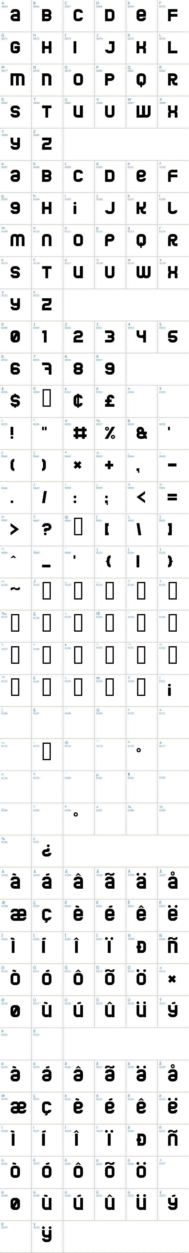 Vollständige Schriftzeichen bersicht: Jumbo Schriftart