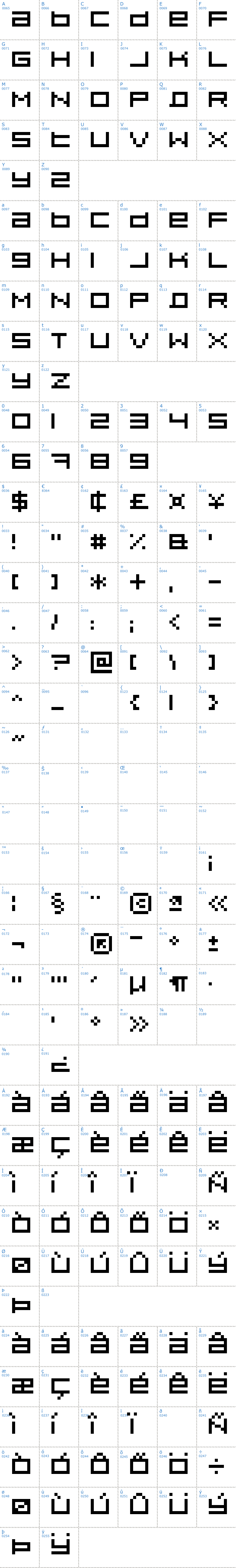 Vollständige Schriftzeichen bersicht: Pixeldust Schriftart
