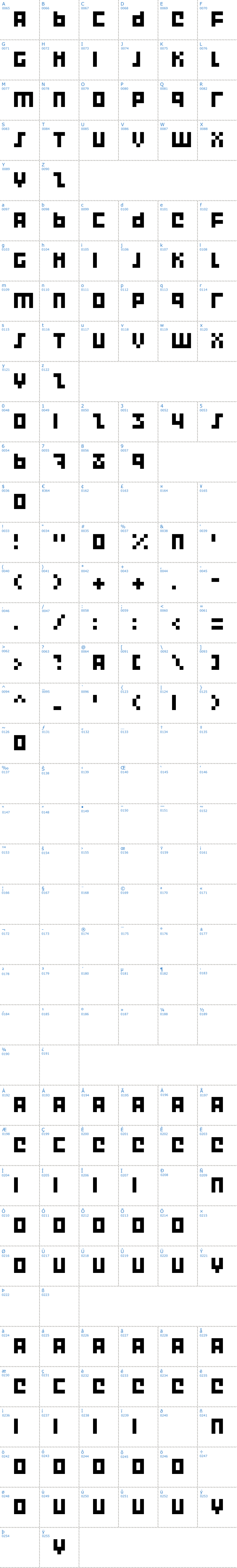 Vollständige Schriftzeichen bersicht: Execute 2000 Schriftart