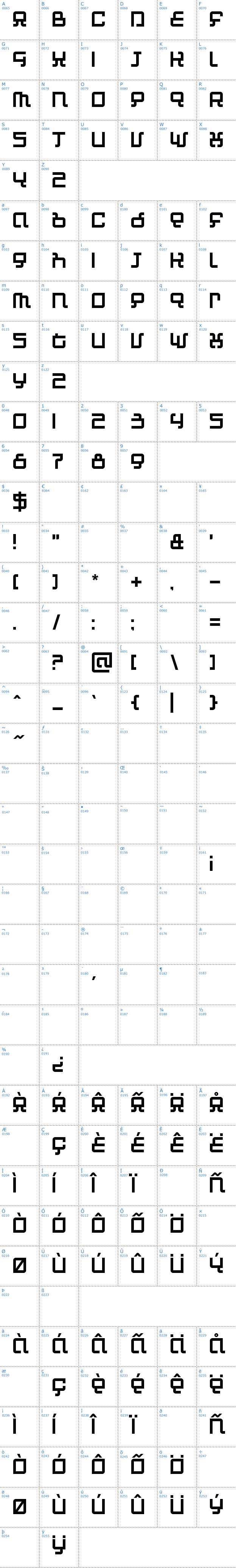 Vollständige Schriftzeichen bersicht: Automind Schriftart