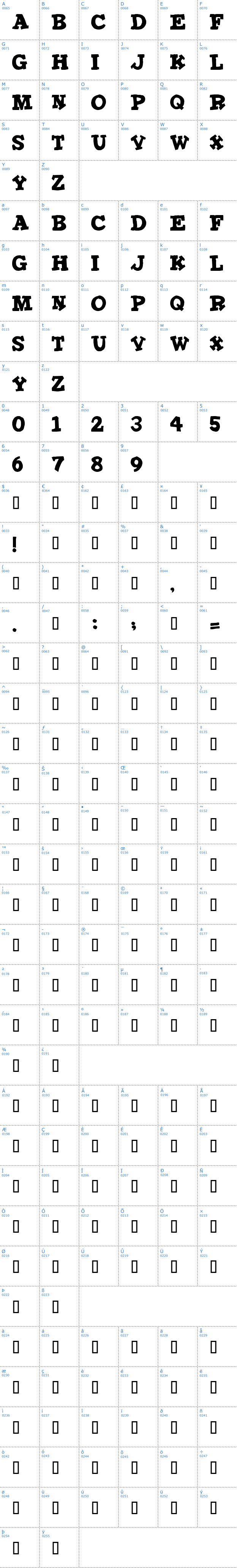 Vollständige Schriftzeichen bersicht: IronMan Schriftart