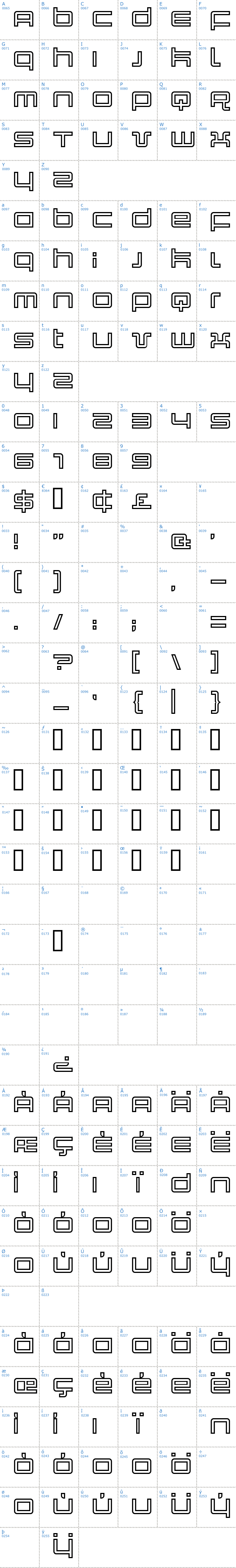 Vollständige Schriftzeichen bersicht: Quark Outline Schriftart