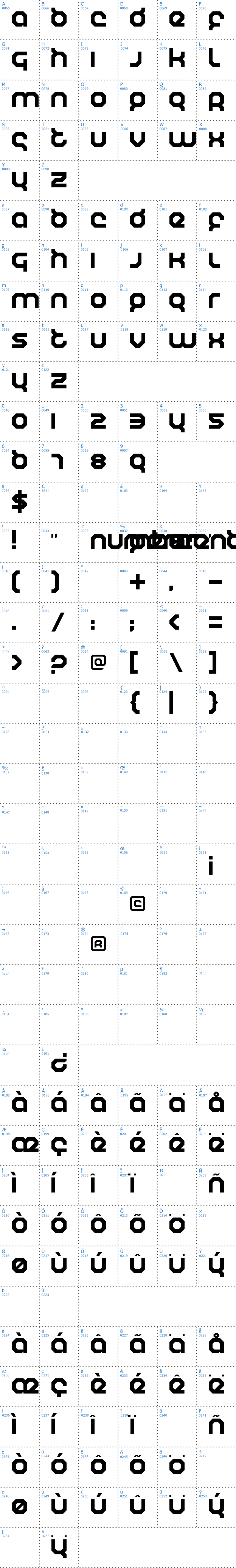Vollständige Schriftzeichen bersicht: Humanoid Schriftart