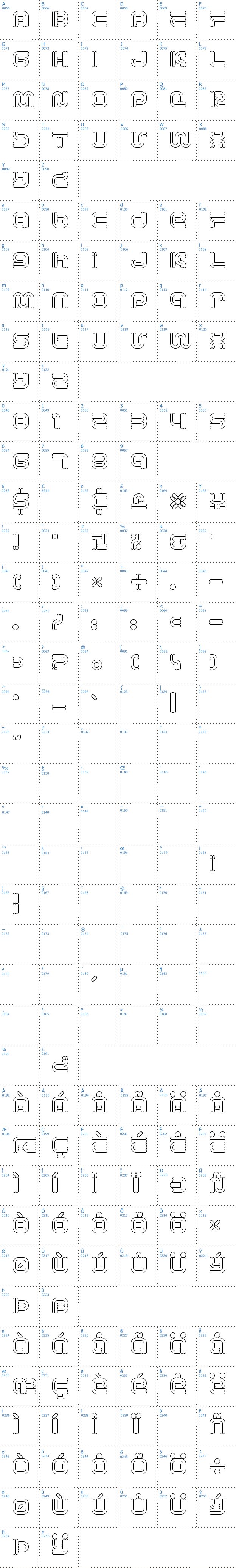 Vollständige Schriftzeichen bersicht: Vectroid Astro Schriftart