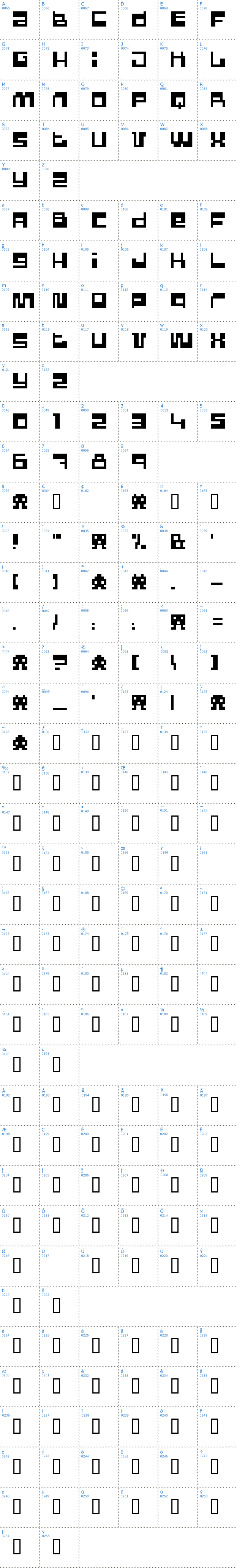 Vollständige Schriftzeichen bersicht: Pixel Power Schriftart