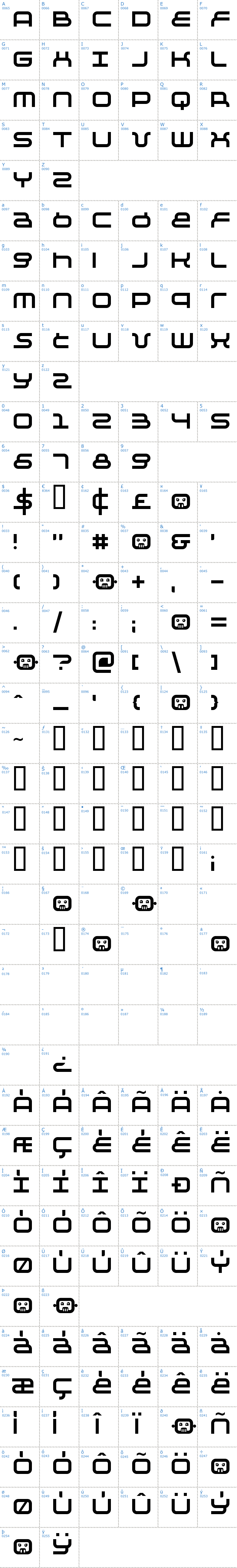 Vollständige Schriftzeichen bersicht: Negative Schriftart