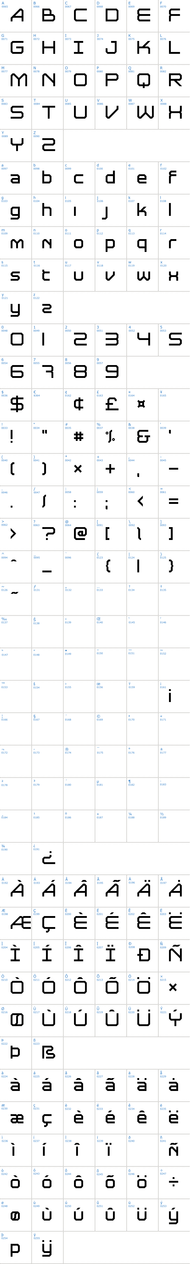 Vollständige Schriftzeichen bersicht: Astrolyte Schriftart