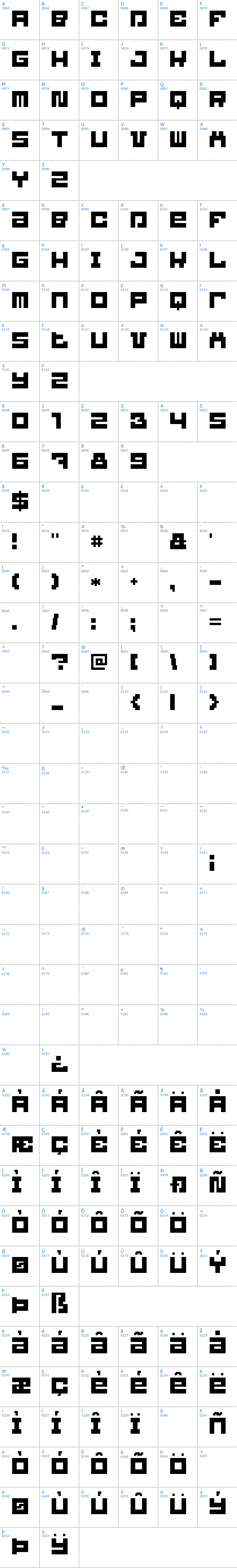 Vollständige Schriftzeichen bersicht: BlockBit Schriftart