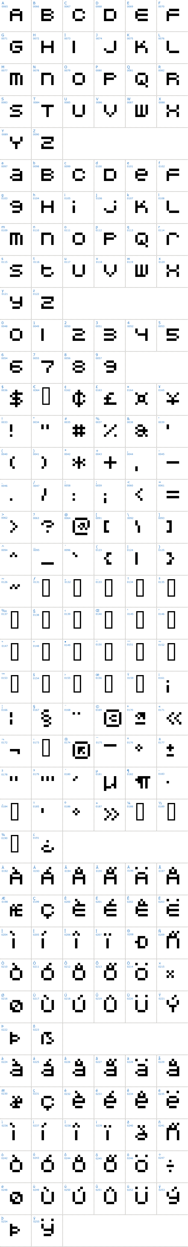 Vollständige Schriftzeichen bersicht: DoubleOhOne Schriftart