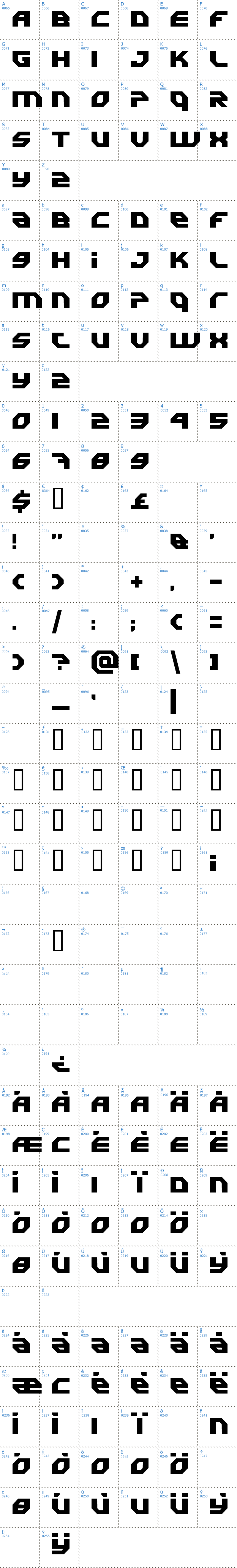 Vollständige Schriftzeichen bersicht: Uranium Schriftart