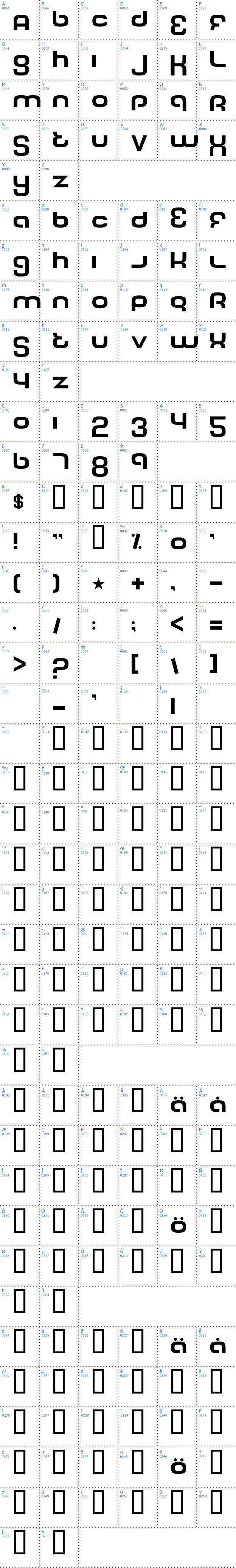 Vollständige Schriftzeichen bersicht: Tech Font Schriftart