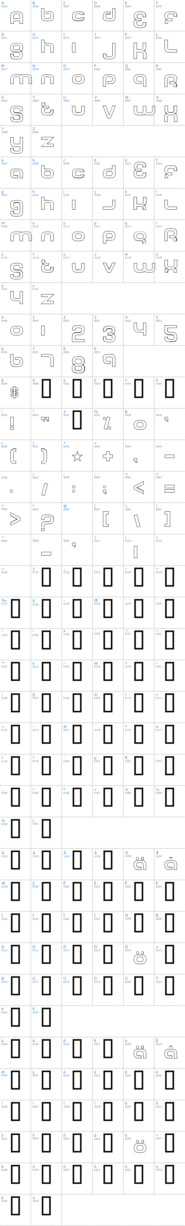 Vollständige Schriftzeichen bersicht: Tech Font Outline Schriftart