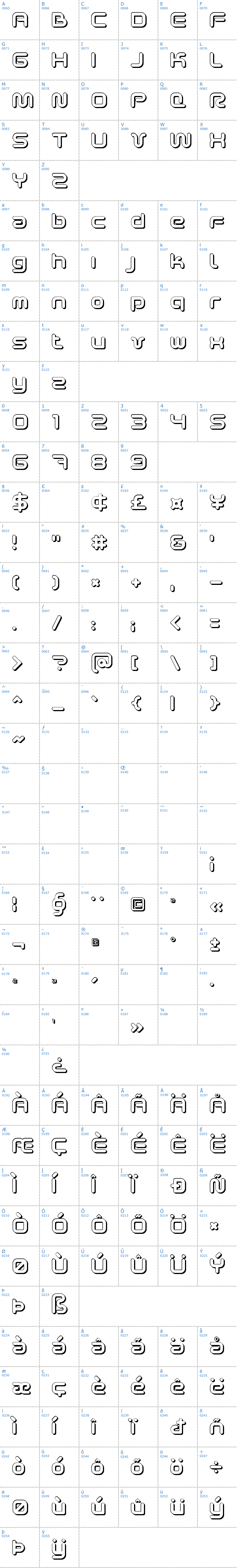 Vollständige Schriftzeichen bersicht: Sci-Fied 2002 Ultra Schriftart