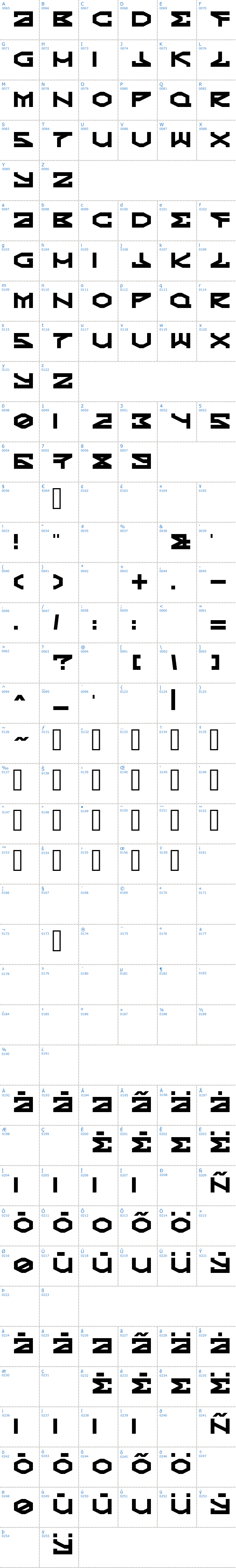 Vollständige Schriftzeichen bersicht: Kryptic Schriftart