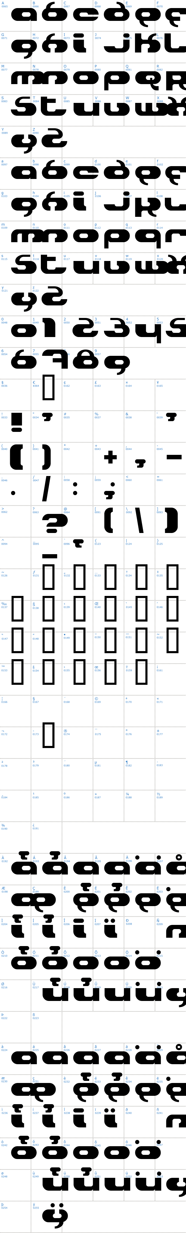 Vollständige Schriftzeichen bersicht: Hydro Schriftart