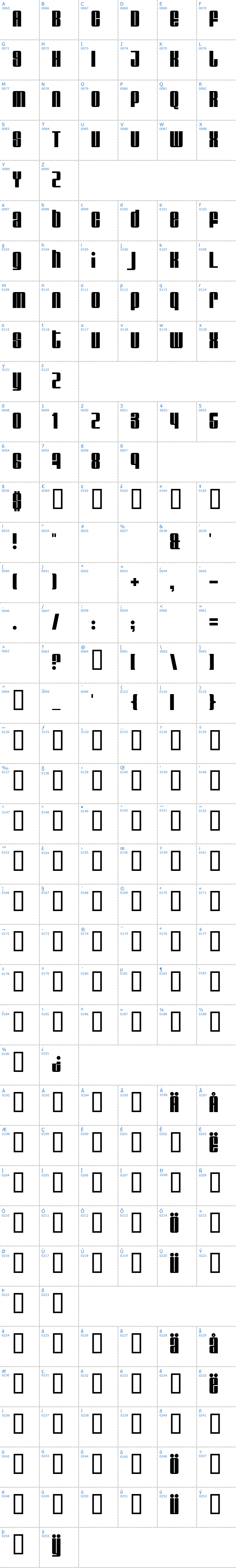 Vollständige Schriftzeichen bersicht: Glare Schriftart