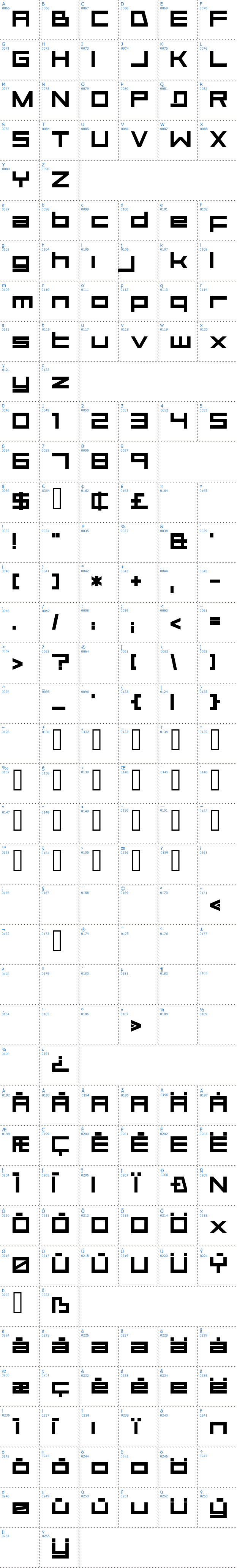 Vollständige Schriftzeichen bersicht: Aerial Schriftart