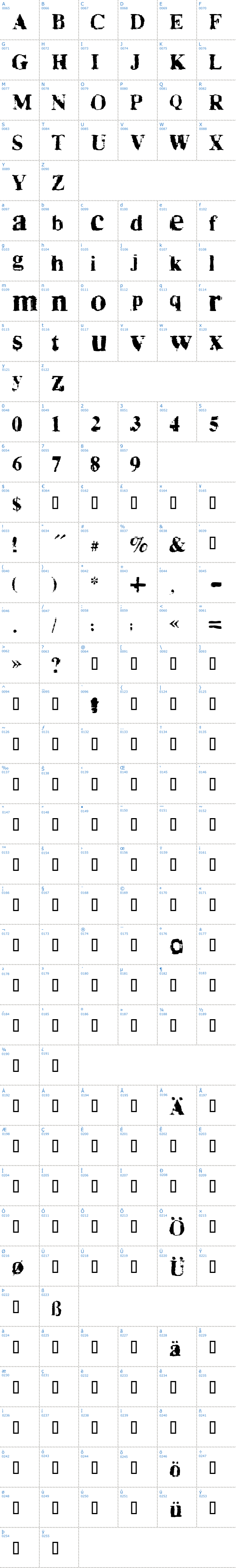 Vollständige Schriftzeichen bersicht: Times No Roman Schriftart