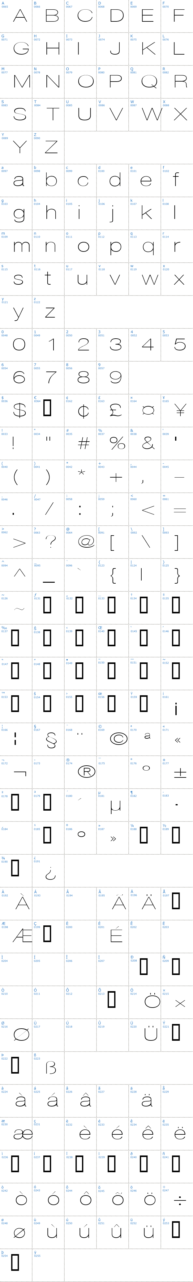 Vollständige Schriftzeichen bersicht: Disco Schriftart