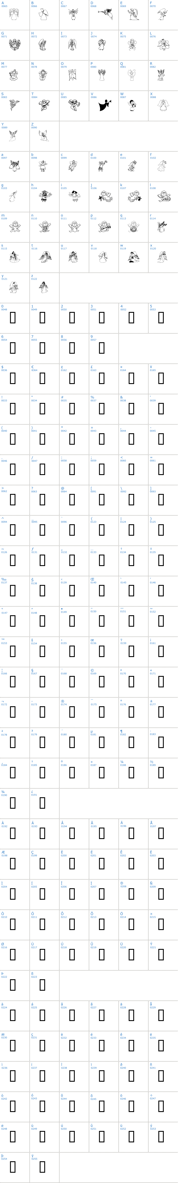Vollständige Schriftzeichen bersicht: Angel'Os Schriftart