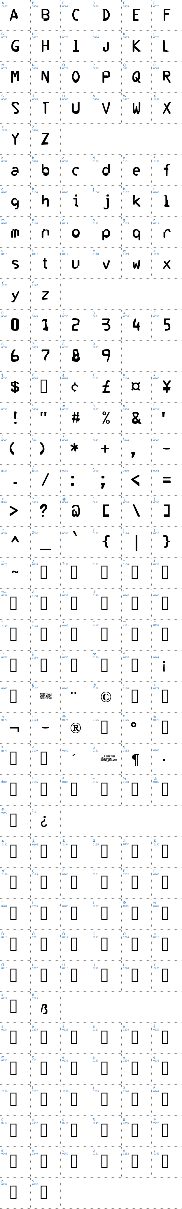 Vollständige Schriftzeichen bersicht: Corrupter Schriftart