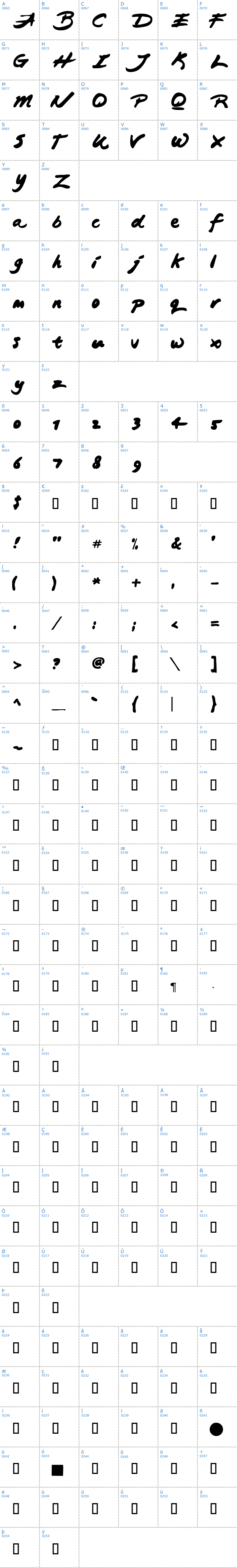 Vollst&auml;ndige Schriftzeichen �bersicht: Japanese Brush Schriftart