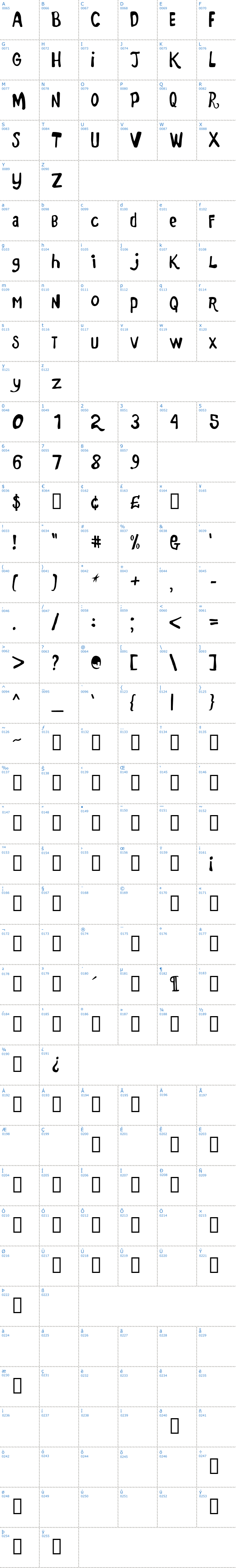 Vollständige Schriftzeichen bersicht: Marker Monkey FW Schriftart