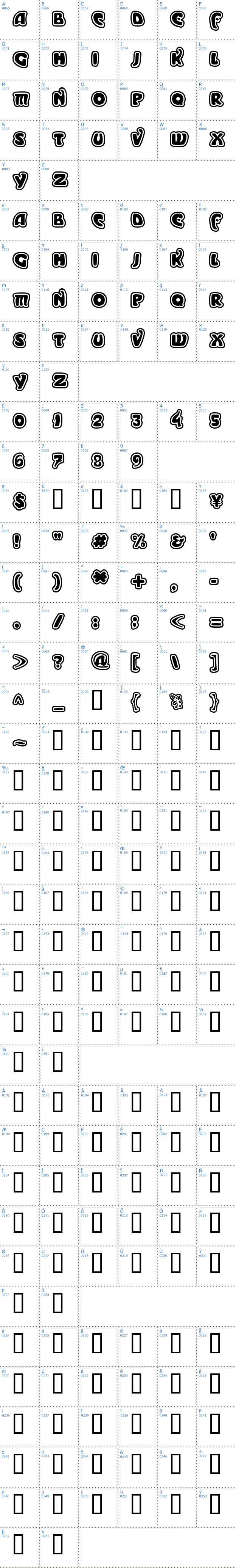 Vollständige Schriftzeichen bersicht: Moderno Outline Schriftart