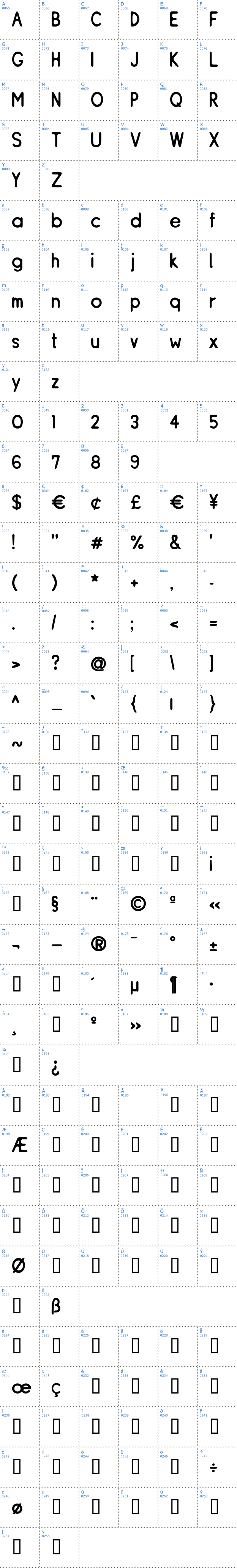 Vollständige Schriftzeichen bersicht: ReSiple Schriftart