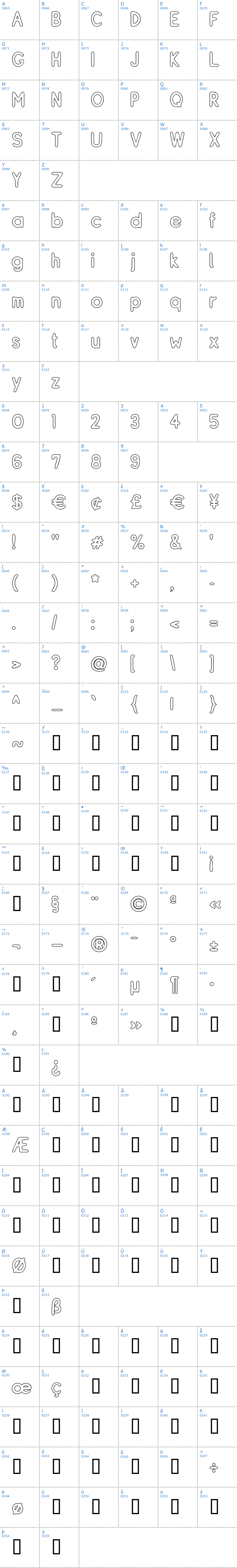 Vollständige Schriftzeichen bersicht: ReSiple Bold Outline Schriftart