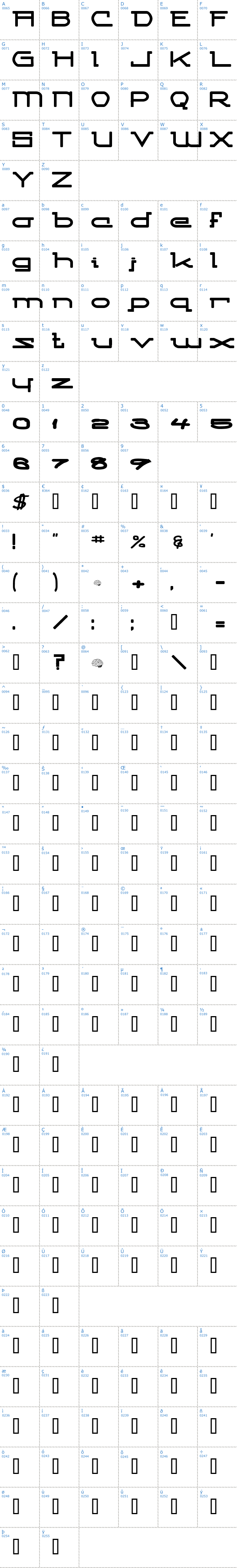 Vollständige Schriftzeichen bersicht: Competitor Schriftart