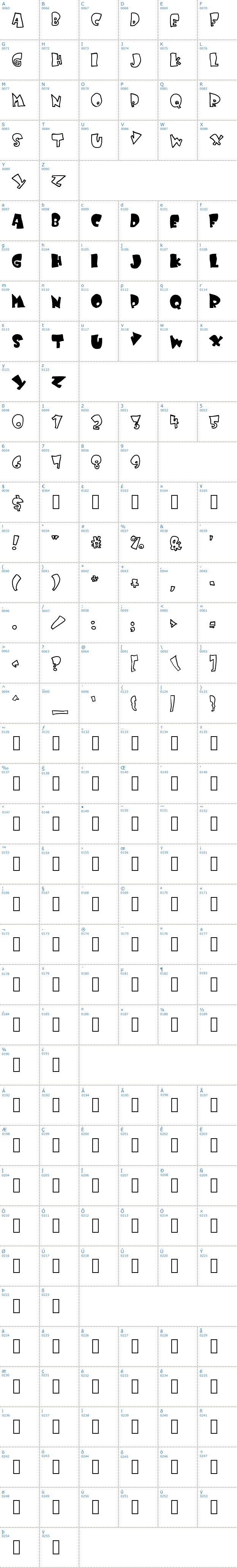 Vollständige Schriftzeichen bersicht: Kruffy Schriftart