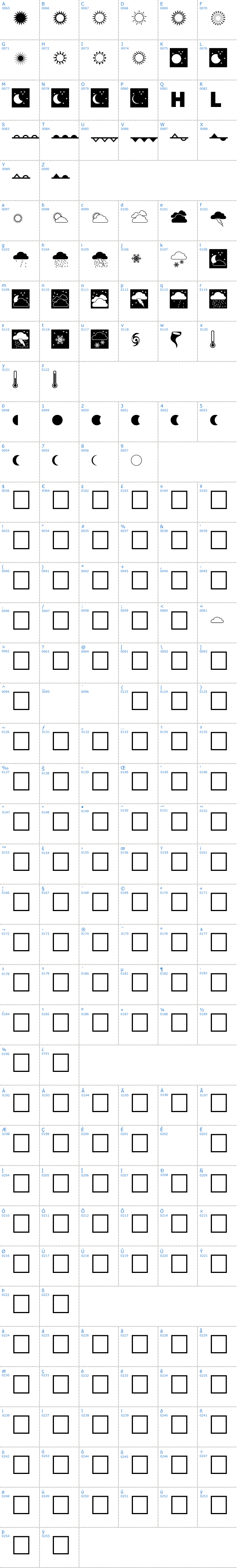 Vollständige Schriftzeichen bersicht: Weather Schriftart