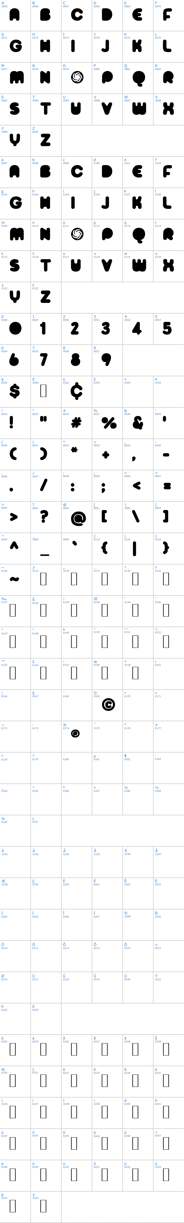 Vollständige Schriftzeichen bersicht: Sporedom Schriftart