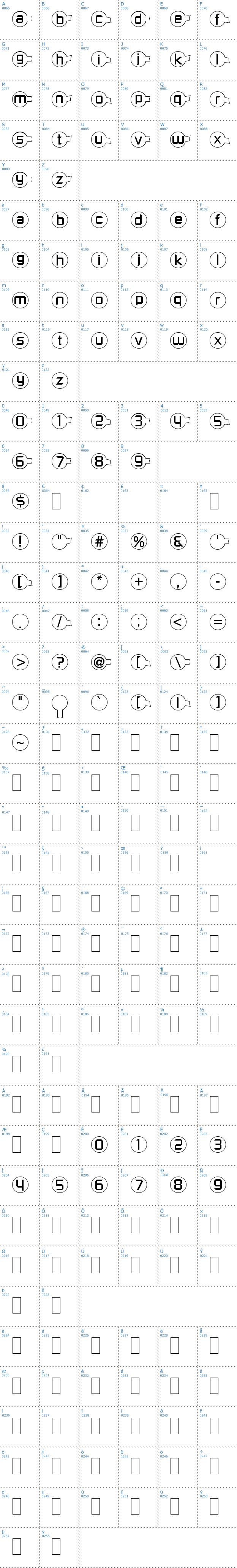 Vollständige Schriftzeichen bersicht: Molecular Schriftart