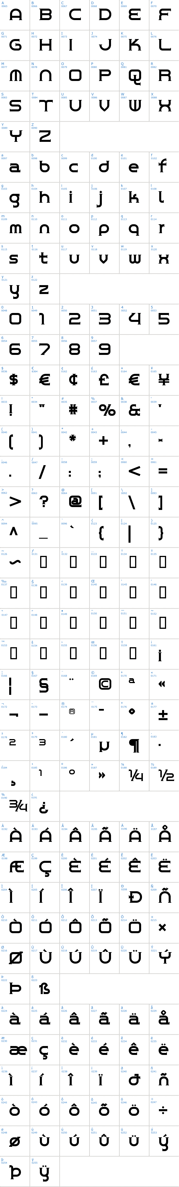 Vollständige Schriftzeichen bersicht: Chrome Yellow Schriftart