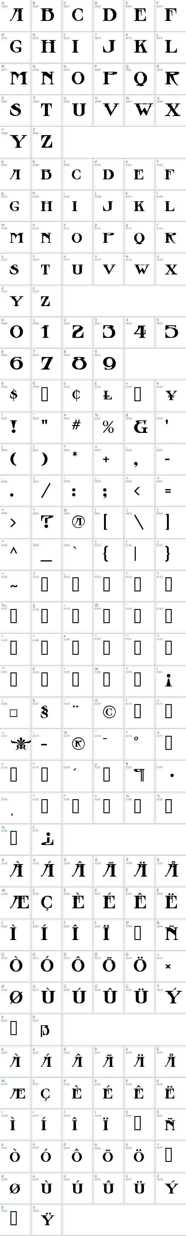 Vollständige Schriftzeichen bersicht: Stowaway Schriftart