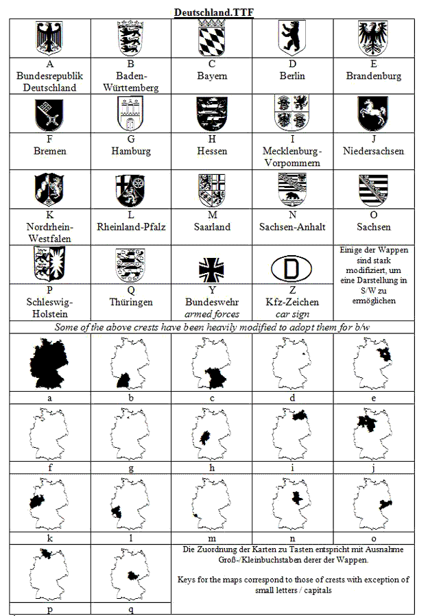 Vollständige Schriftzeichen bersicht: Deutschland Schriftart