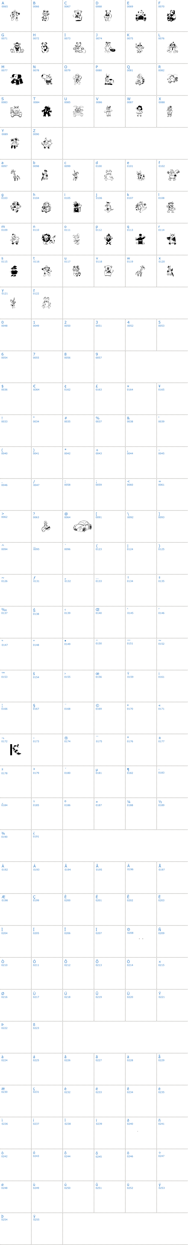 Vollständige Schriftzeichen bersicht: Open Parlament Schriftart