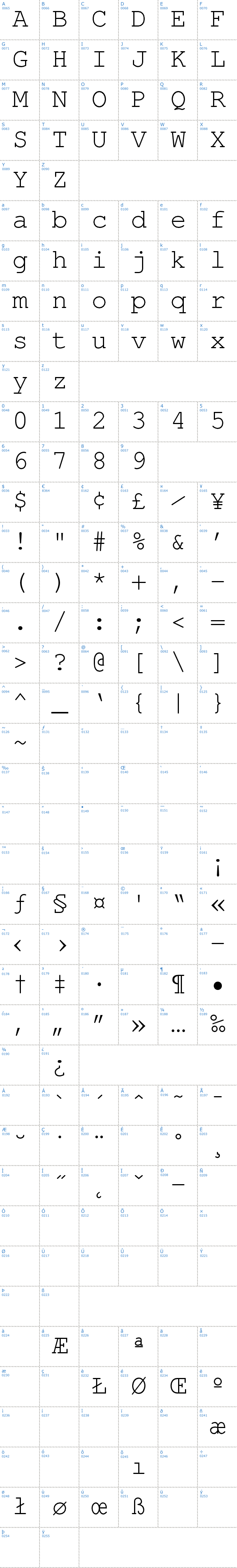 Vollständige Schriftzeichen bersicht: TeX Gyre Cursor Schriftart