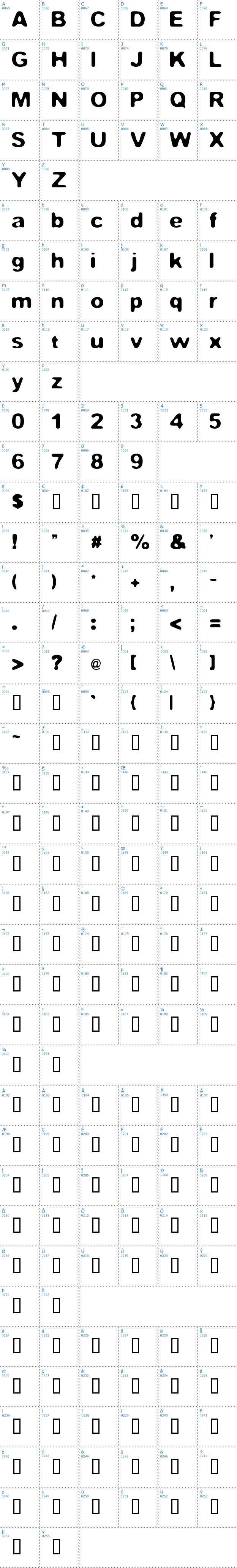 Vollständige Schriftzeichen bersicht: FStop Schriftart